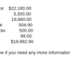 Illustration for article titled Here Is Why You Should Always Check the Dealer’s Price Against the MSRP